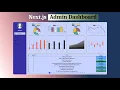 Build Dashboard Admin Panel UI with Tailwind And Next Js Charts Pagination