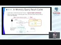 Pgpool-II PostgreSQL High Availability Performance Bo Peng Summit 2026