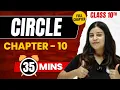 CIRCLE in 35 Mins Complete Chapter Mind - Map Class 10 ICSE MATHS