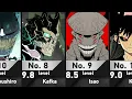 Download Lagu All Numbered Kaiju in Kaiju no. 8