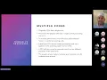 2310-ITT440 Chapter 9 1 Thread vs Processes
