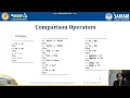 Lecture 18CS55 Module1 PythonBasics FlowControl 1 Sowmya