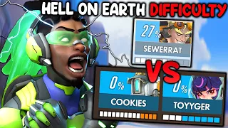 We need to talk about Overwatch Matchmaking...