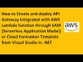 Lambda Annotations in NET