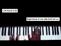 Piano 🎹 Breakdown of AYÒ by Rotimikeys