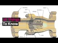 10 Things to Know About Check Valves