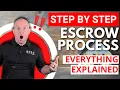 Step By Step Escrow Process Everything Explained