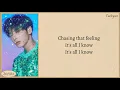 Download Lagu TXT 'Chasing That Feeling' Easy Lyrics