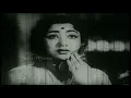 Download Lagu Yaar Antha Nilavu Song | Santhi