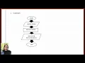 PSPD DFC10212 PROBLEM BASED TASK