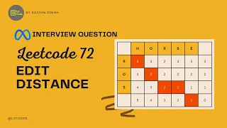 Edit Distance - Leetcode 72