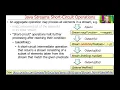 Java Streams Short-Circuit Aggregate Operations