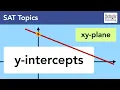 y-intercepts finding them and avoiding potential traps