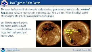 NWS Boston Webinar Northern Lights