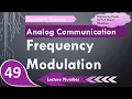 Frequency Modulation FM Definition Basics Formula Waveforms Modulator Explained