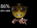 Solving Buckshot Roulette with Statistics