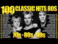 Lagu 80s Music Greatest Hits - Top 100 Classic Songs Of The 80s - Oldies But Goodies 80s