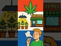 Download Lagu Dutch Weed Laws Make ZERO Sense 😵‍💫
