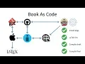 Book As Code With LaTeX Github Travis CI and AWS S3
