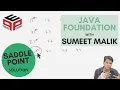 Saddle Point - Solution 2-D Arrays Data Structures and Algorithms in JAVA