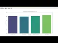 Depression Detection From Social Network Data Using Machine Learning Techniques Python Project