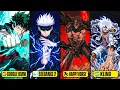 I Made the Same Anime Fight Scene in Every AI Generator