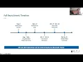 Software Solutions Careers FTI Consulting 2024