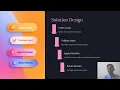 Functions in python EDA Presentation