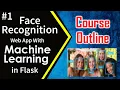 Introduction to Face Recognition Web App with Machine Learning in Flask