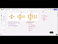 Visual Pattern Challenge 59 - is it quadratic