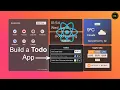 Build a Todo app with React Chrome extension with React part