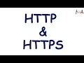 HTTP HTTPs Computer Networks Protocols Hyper Text Transfer Protocol