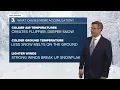 Snow Explainer Chief Meteorologist Patrick Rockey