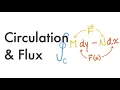 Calculus 3 Circulation Flux 16 2 2