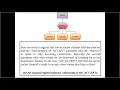 Enterprise Java - Unit 2 Chapter 5 Part 2