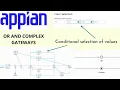 OR and COMPLEX gateway configuration Part 2 Appian Tutorial