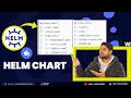 Helm Chart Tutorial with Live Hands-On Demo