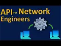 API for Network Engineers Network Automation Concept - 14