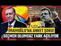 Lagu Son 3 Seçimi Doğru Tahmin Eden BETİMAR'dan Yeni Seçim Anketi! İmamoğlu Davası CHP'yi Gözden Düşürdü