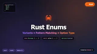 Rust Enums Explained - Variants Pattern Matching Option Type Beginner Tutorial