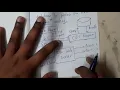 4 1 Introduction to CGI and Servlet