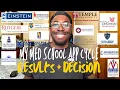 My 2023-24 Medical School Application Cycle Results Decisions