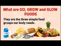 Download Lagu GO GROW and GLOW FOODS - The three basic food groups