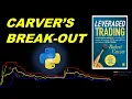 I Tried a Simple Break-Out Indicator in Python - The Results Are In