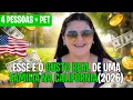 Cost of Living in California 2026 How much does a family of 4 and a pet spend