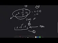 maximum sum circular subarray leetcode maximum sum circular subarray leetcode python
