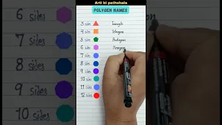 10 Regular Polygons Name How Many Polygons Can You Name Pentagon Tetragon Shorts Shortsfeed 