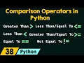 Comparison Operators in Python