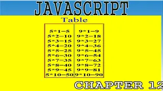 Table in for loop in Java Script Language