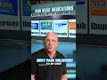 Best Over-the-Counter Joint Pain Relief
